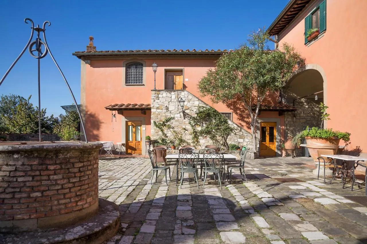 Casa Con Vista Su Firenze Aparthotel  Florence